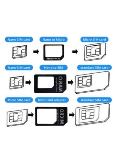 BUFFER® Pratik Simkart Dönüştürücü Aparat Adaptör Sim kart iğnesi