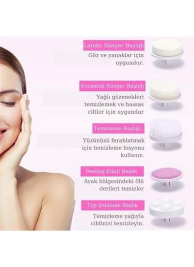 BUFFER® Pilli Yüz Cilt Temizleme Cihazı Siyah Nokta Peeling Fırça Seti Vücut Yüz Bakımı Masaj Aleti