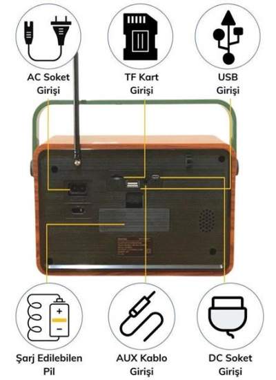 BUFFER® 503B Dekoratif Eskitme Nostalji Uzaktan Kumandalı Radyo Usb/Aux/Hafıza Kartı/Bluetooth/Şarjl