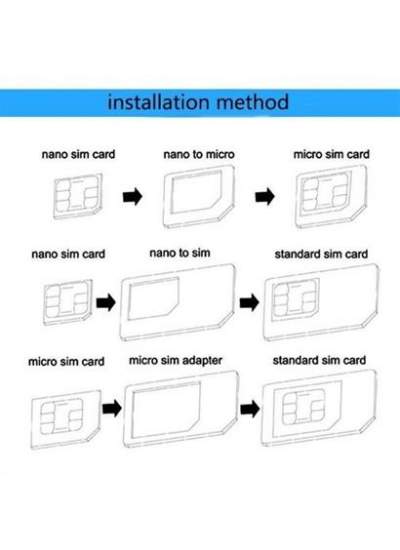 BUFFER® Pratik Simkart Dönüştürücü Aparat Adaptör Sim kart iğnesi