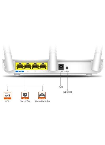 CLZ192 TENDA F3 4 PORT 300 MBPS 3 ANTENLİ ACCESS POINT ROUTER (4172)