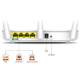 CLZ192 TENDA F3 4 PORT 300 MBPS 3 ANTENLİ ACCESS POINT ROUTER (4172)