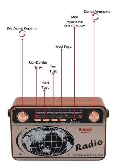 BUFFER® 503B Dekoratif Eskitme Nostalji Uzaktan Kumandalı Radyo Usb/Aux/Hafıza Kartı/Bluetooth/Şarjl