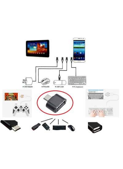 CLZ192 Usb to Micro USB ye Dönüştürücü - Klavye Mouse Joystick Telefona Bağlama (4172)