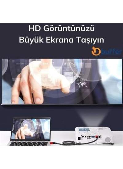 BUFFER® HDMI Kablosu HDTV Bilgisayar Uydu Görüntü Ses Full HD Sargılı Görüntü Aktarma Kablosu